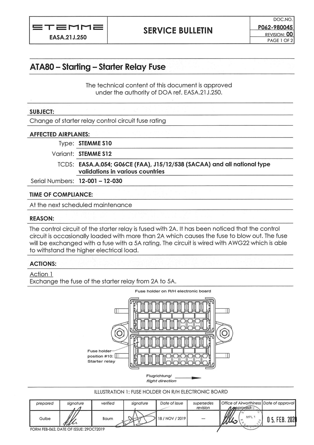 S12 Service Bulletin Starter Relay Fuse