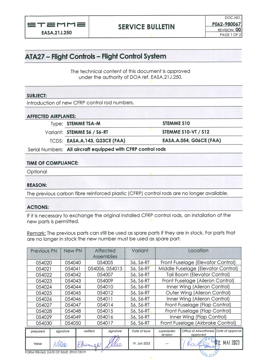 S6 Service Bulletin New CFRP Numbers