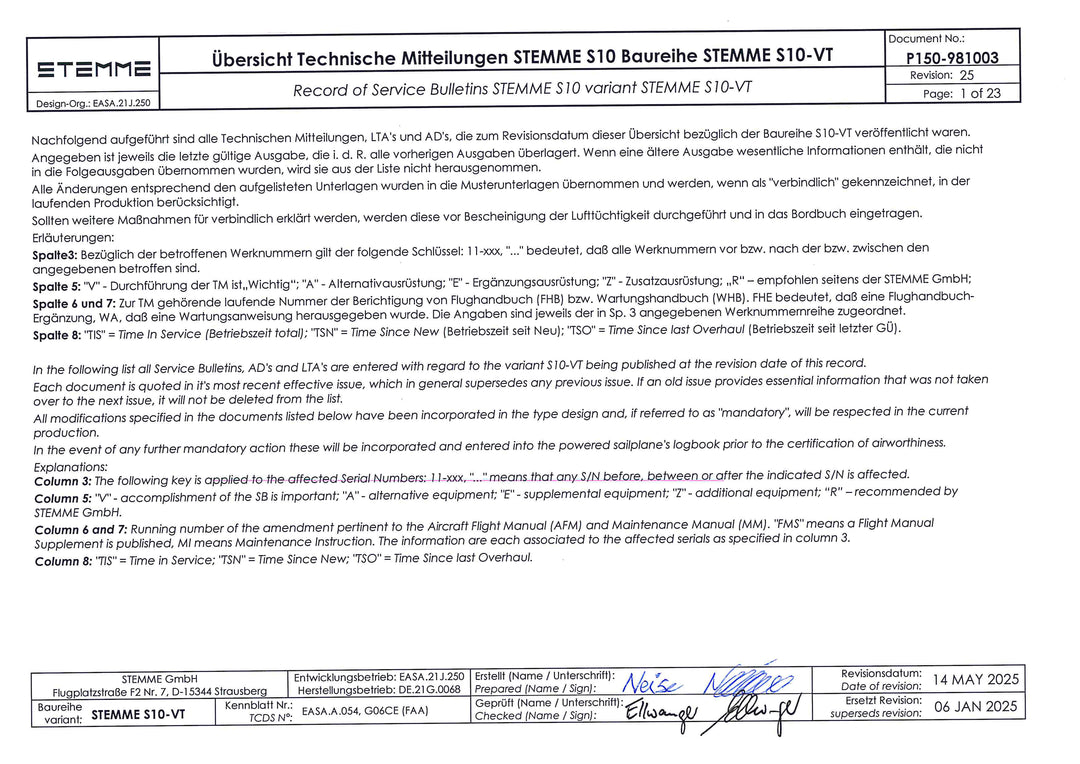 Record of Service Bulletins S10 rev 27