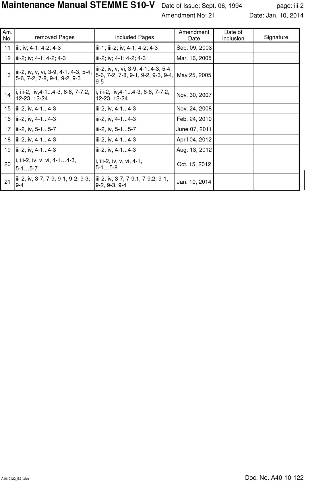 S10-V FAA Maintenance Manual Revisions